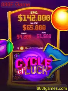 Descubra o Fascinante Mundo de CycleofLuck: Uma Análise do 888F Game